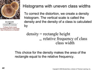 Histograms with uneven class widths To correct the distortion, we create a density histogram. The vertical scale is called the density and the density of a class is calculated by  This choice for the density makes the area of the rectangle equal to the relative frequency. 