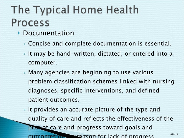 Home Care Goals