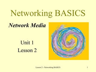 1Lesson 2—Networking BASICS
Networking BASICS
Network Media
Unit 1
Lesson 2
 