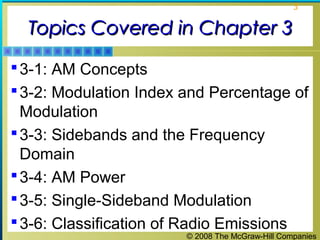 3

Topics Covered in Chapter 3
 3-1: AM Concepts
 3-2: Modulation Index and Percentage of

Modulation
 3-3: Sidebands and the Frequency
Domain
 3-4: AM Power
 3-5: Single-Sideband Modulation
 3-6: Classification of Radio Emissions

© 2008 The McGraw-Hill Companies

 
