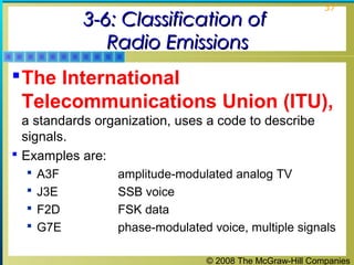 3-6: Classification of
Radio Emissions

37

 The International

Telecommunications Union (ITU),
a standards organization, uses a code to describe
signals.
 Examples are:
 A3F
 J3E
 F2D
 G7E

amplitude-modulated analog TV
SSB voice
FSK data
phase-modulated voice, multiple signals
© 2008 The McGraw-Hill Companies

 
