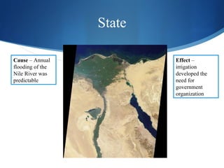 State Cause  – Annual flooding of the Nile River was predictable Effect  – irrigation developed the need for government organization  