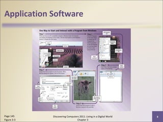 Application software | PPT