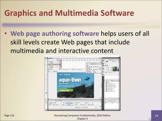 Chapter 03 Application Software.ppt