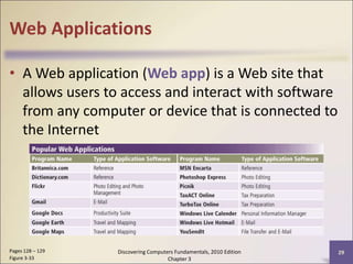 Web Applications
• A Web application (Web app) is a Web site that
allows users to access and interact with software
from any computer or device that is connected to
the Internet
Discovering Computers Fundamentals, 2010 Edition
Chapter 3
29
Pages 128 – 129
Figure 3-33
 
