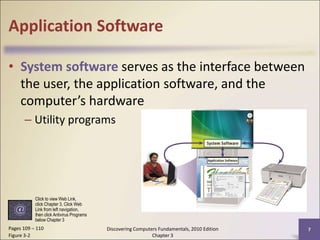Chapter 03 Application Software.ppt