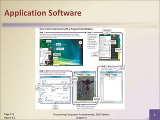 Chapter 03 Application Software.ppt