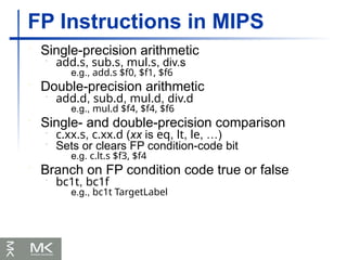 Computer Arithmetic and hardware for arithmetic | PPTX