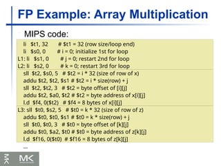 Computer Arithmetic and hardware for arithmetic | PPTX