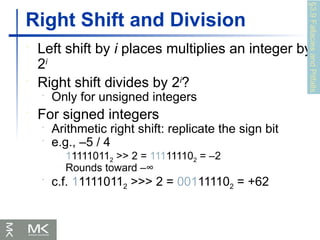 Computer Arithmetic and hardware for arithmetic | PPTX