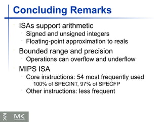 Computer Arithmetic and hardware for arithmetic | PPTX