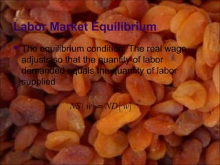 Labor Market Equilibrium
 The equilibrium condition: The real wage
adjusts so that the quantity of labor
demanded equals the quantity of labor
supplied
( ) ( )NS w ND w=
 