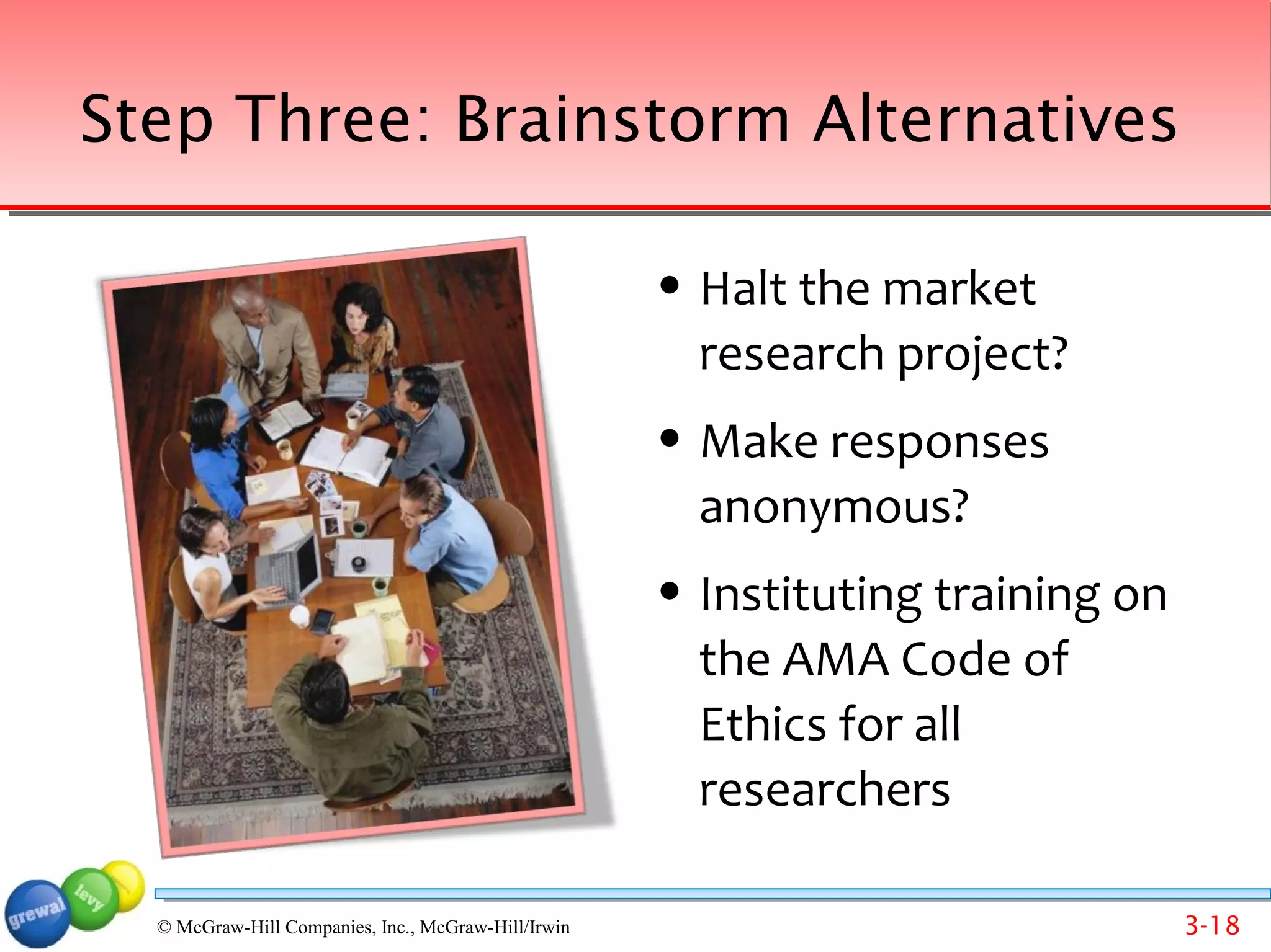 Step Three: Brainstorm Alternatives

                                                        Halt the market
                                                         research project?
                                                        Make responses
                                                         anonymous?
                                                        Instituting training on
                                                         the AMA Code of
                                                         Ethics for all
                                                         researchers

  © McGraw-Hill Companies, Inc., McGraw-Hill/Irwin                                 3-18
 