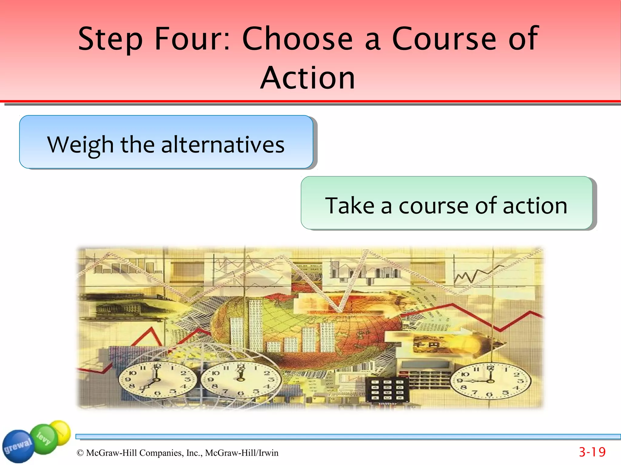 Step Four: Choose a Course of
              Action

Weigh the alternatives
Weigh the alternatives

                                                     Take a course of action
                                                     Take a course of action




  © McGraw-Hill Companies, Inc., McGraw-Hill/Irwin                             3-19
 