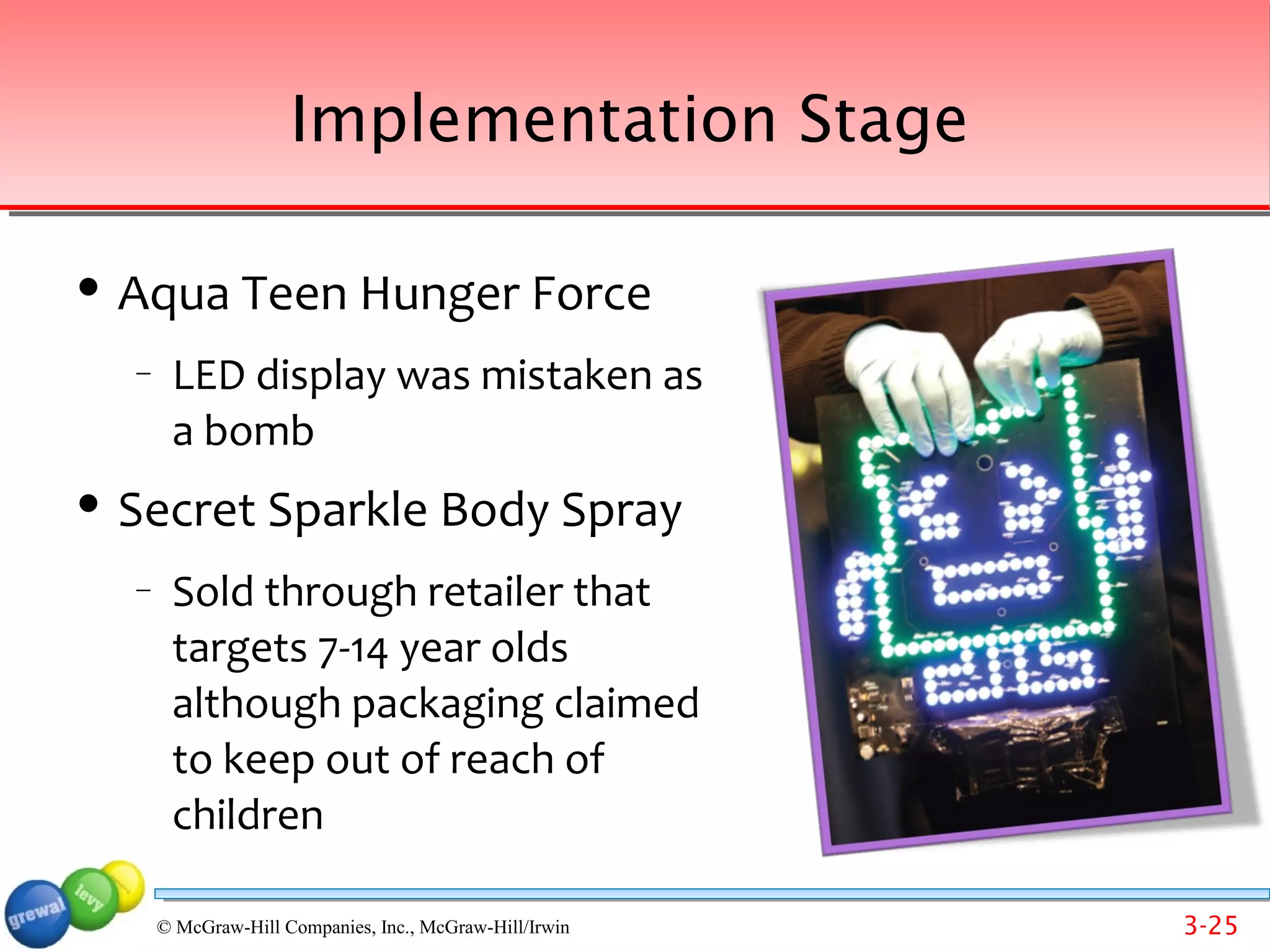 Implementation Stage

   Aqua Teen Hunger Force
    −    LED display was mistaken as
         a bomb
   Secret Sparkle Body Spray
    −    Sold through retailer that
         targets 7-14 year olds
         although packaging claimed
         to keep out of reach of
         children

        © McGraw-Hill Companies, Inc., McGraw-Hill/Irwin   3-25
 