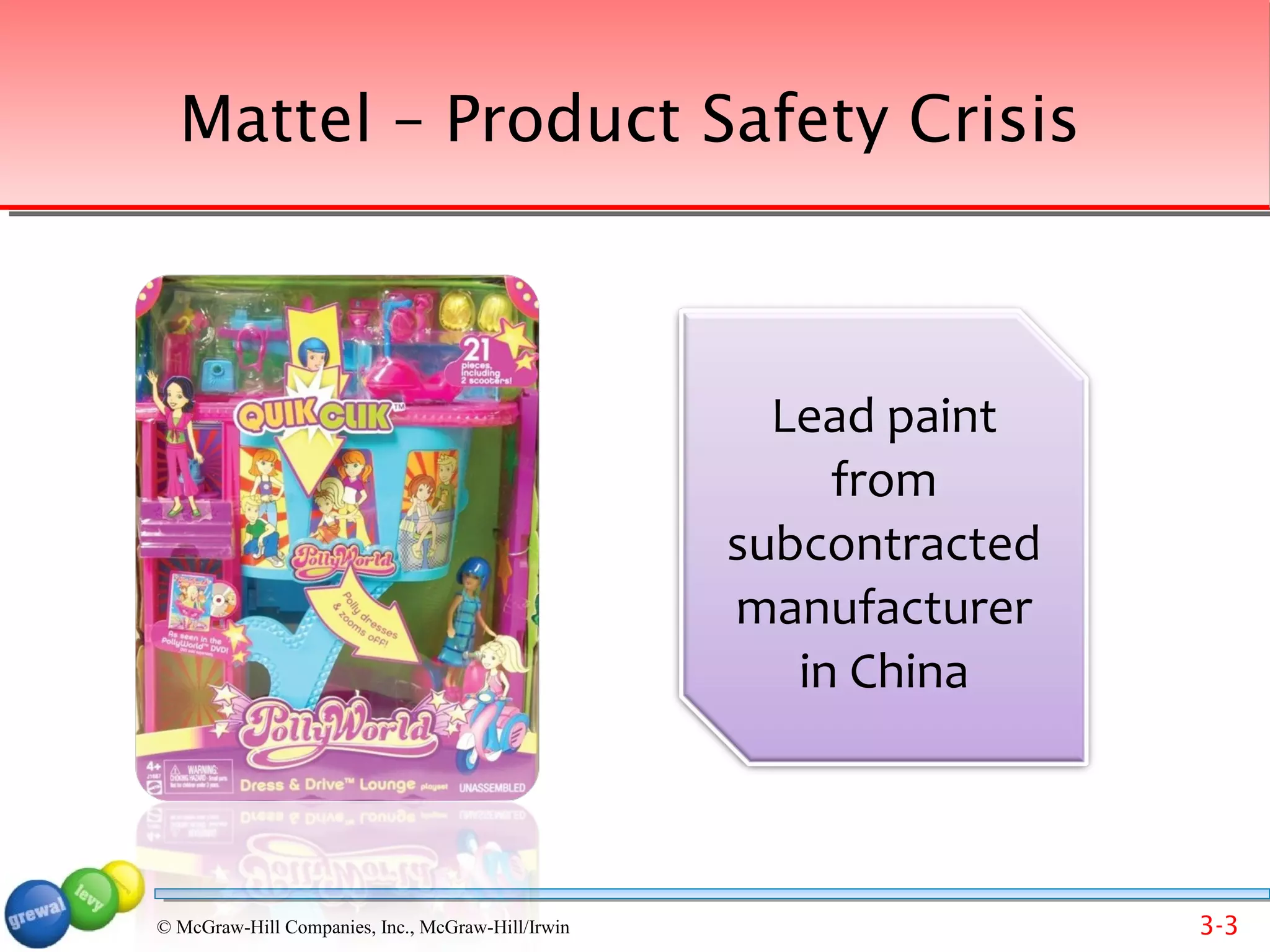 Mattel – Product Safety Crisis



                                                     Lead paint
                                                        from
                                                   subcontracted
                                                   manufacturer
                                                      in China



© McGraw-Hill Companies, Inc., McGraw-Hill/Irwin                   3-3
 