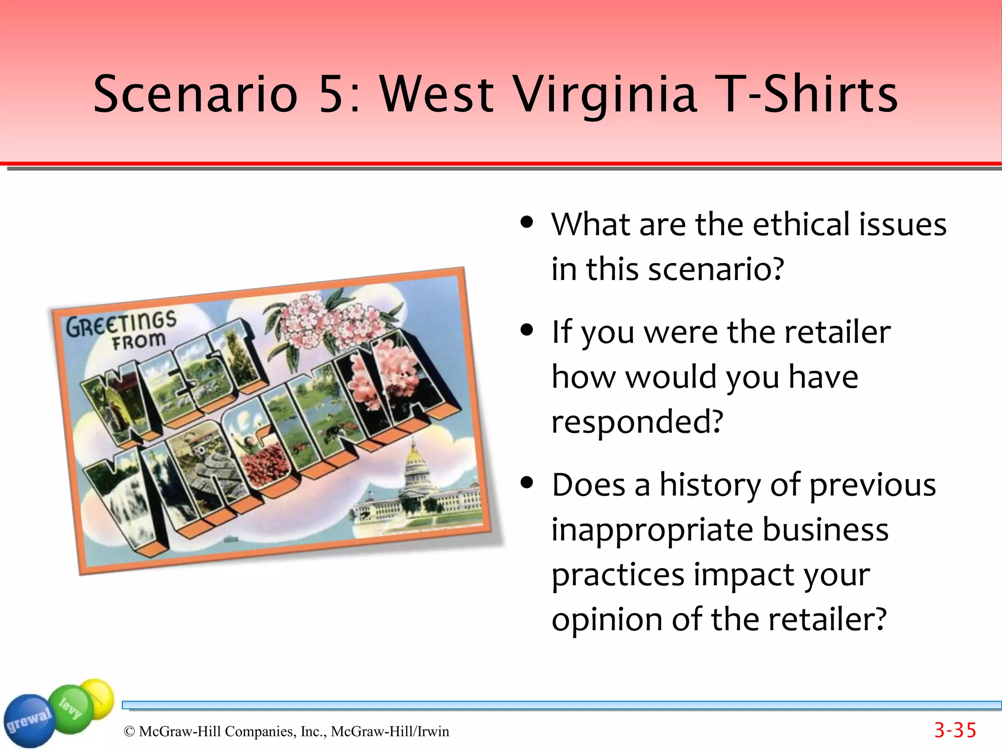 Scenario 5: West Virginia T-Shirts

                                                       What are the ethical issues
                                                        in this scenario?
                                                       If you were the retailer
                                                        how would you have
                                                        responded?
                                                       Does a history of previous
                                                        inappropriate business
                                                        practices impact your
                                                        opinion of the retailer?
 Back to list of scenarios
 © McGraw-Hill Companies, Inc., McGraw-Hill/Irwin                                  3-35
 