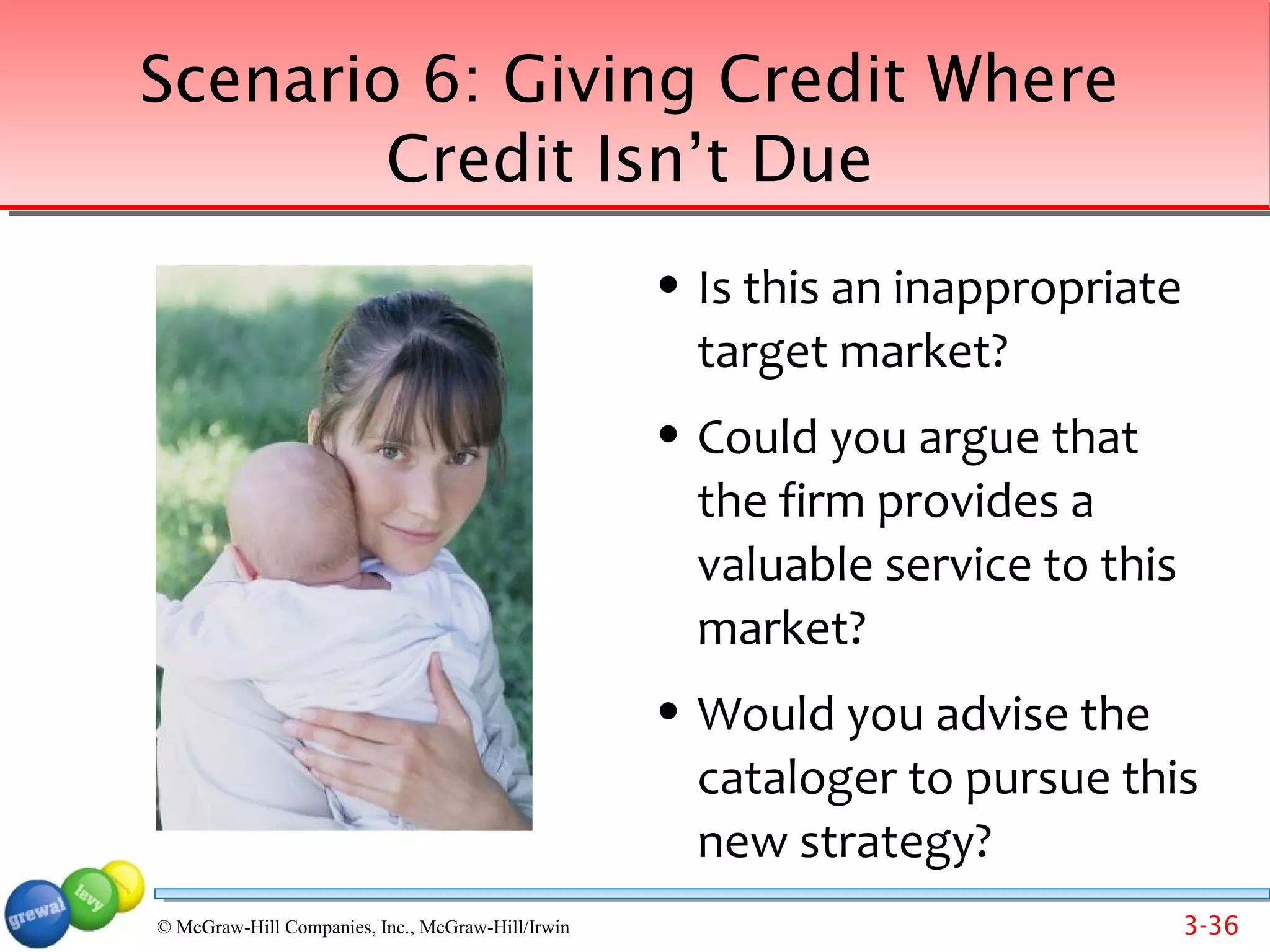 Scenario 6: Giving Credit Where
        Credit Isn’t Due
                                                      Is this an inappropriate
                                                       target market?
                                                      Could you argue that
                                                       the firm provides a
                                                       valuable service to this
                                                       market?
                                                      Would you advise the
                                                       cataloger to pursue this
Back to list of scenarios
                                                       new strategy?
© McGraw-Hill Companies, Inc., McGraw-Hill/Irwin                                  3-36
 