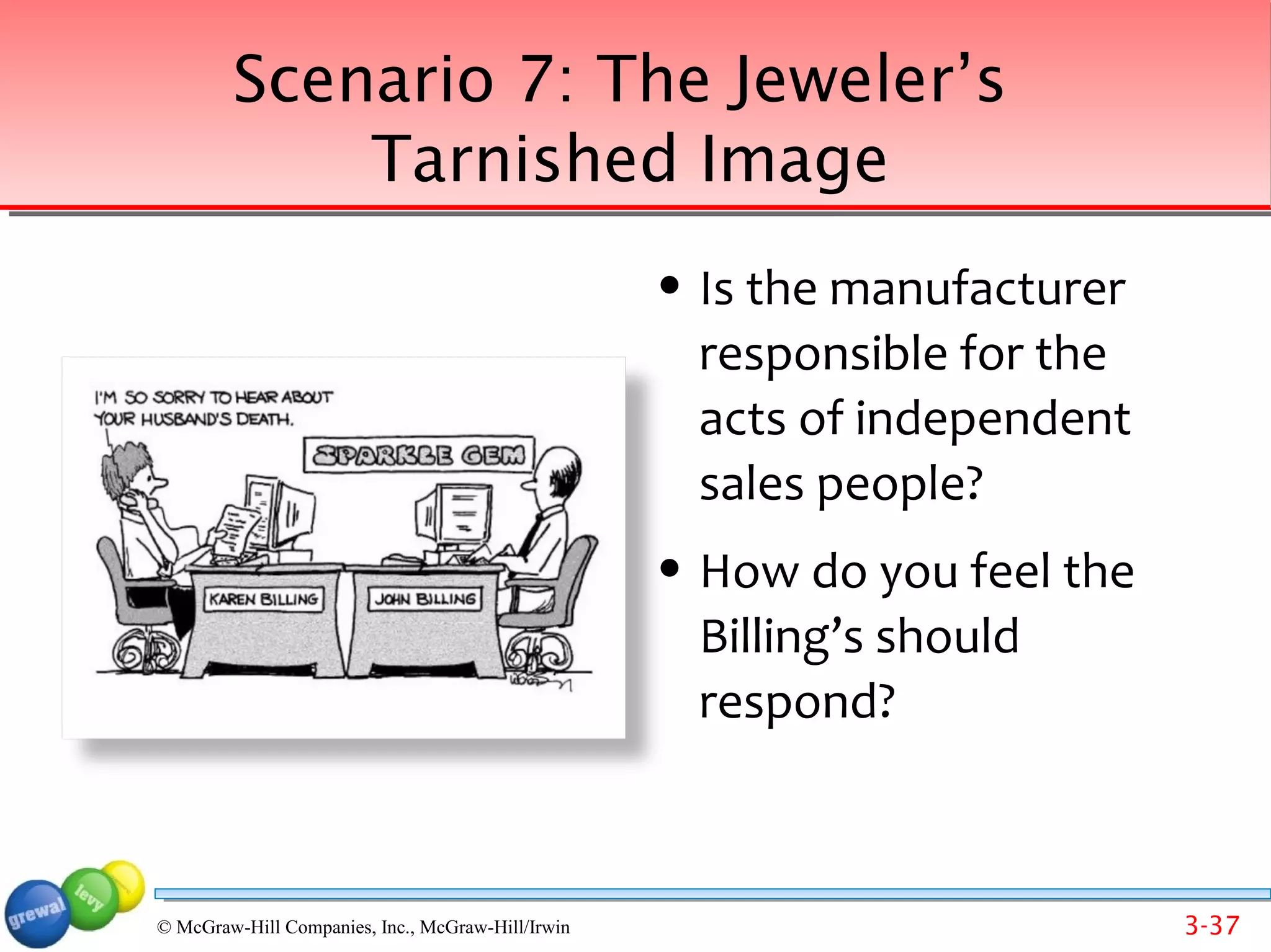 Scenario 7: The Jeweler’s
            Tarnished Image
                                                      Is the manufacturer
                                                       responsible for the
                                                       acts of independent
                                                       sales people?
                                                      How do you feel the
                                                       Billing’s should
                                                       respond?


Back to list of scenarios
© McGraw-Hill Companies, Inc., McGraw-Hill/Irwin                             3-37
 