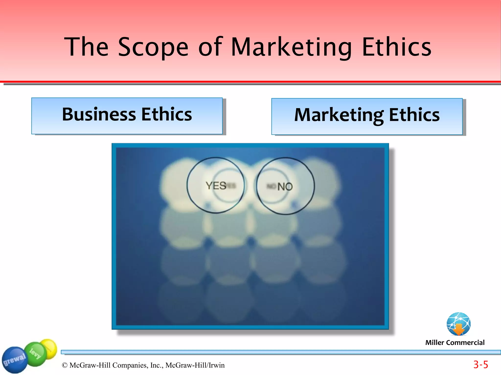 The Scope of Marketing Ethics

Business Ethics
Business Ethics                                    Marketing Ethics
                                                   Marketing Ethics




                                                                 Miller Commercial


© McGraw-Hill Companies, Inc., McGraw-Hill/Irwin                              3-5
 