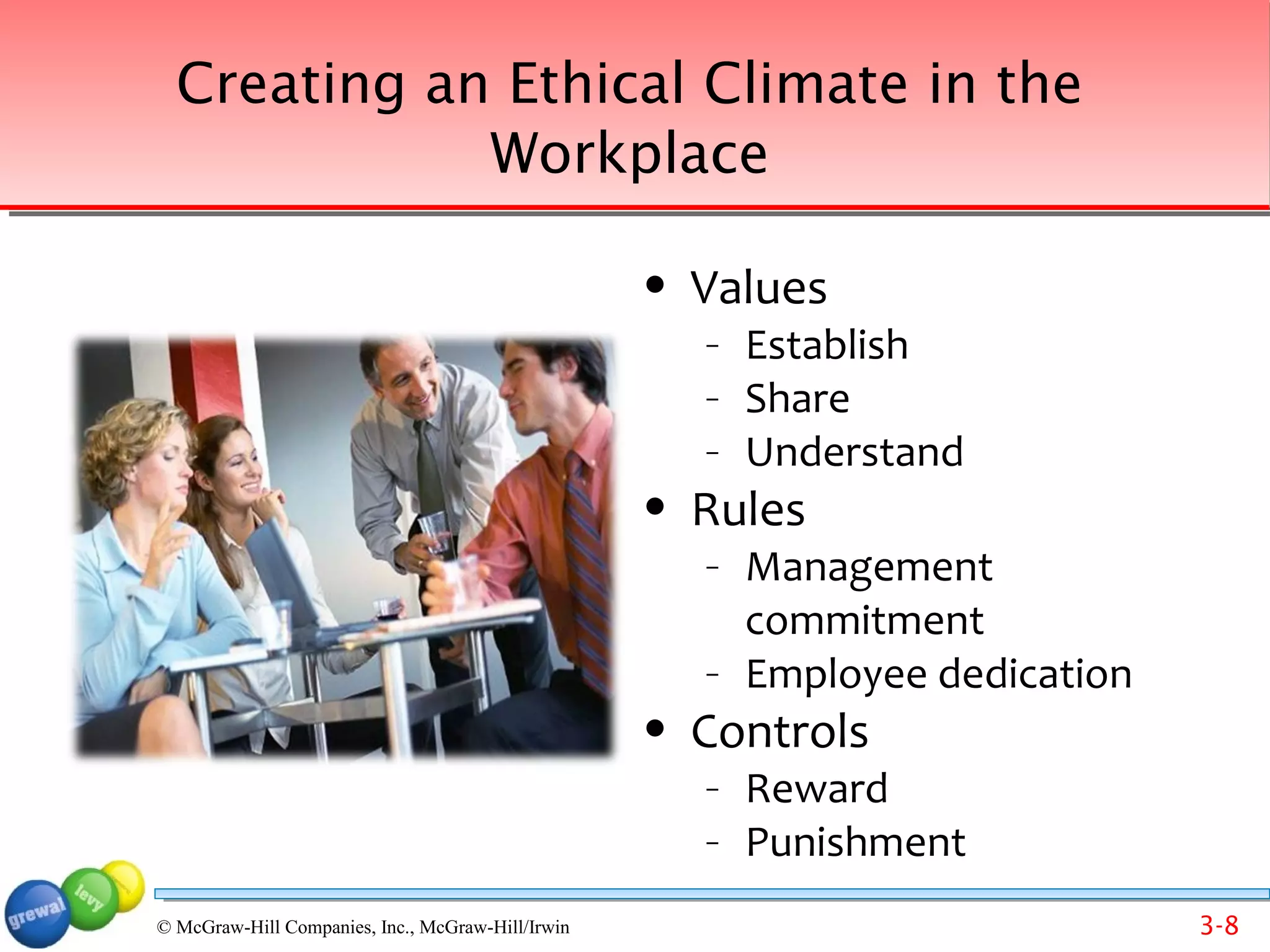 Creating an Ethical Climate in the
             Workplace

                                                      Values
                                                       –   Establish
                                                       –   Share
                                                       –   Understand
                                                      Rules
                                                       –   Management
                                                           commitment
                                                       –   Employee dedication
                                                      Controls
                                                       –   Reward
                                                       –   Punishment
© McGraw-Hill Companies, Inc., McGraw-Hill/Irwin                                 3-8
 