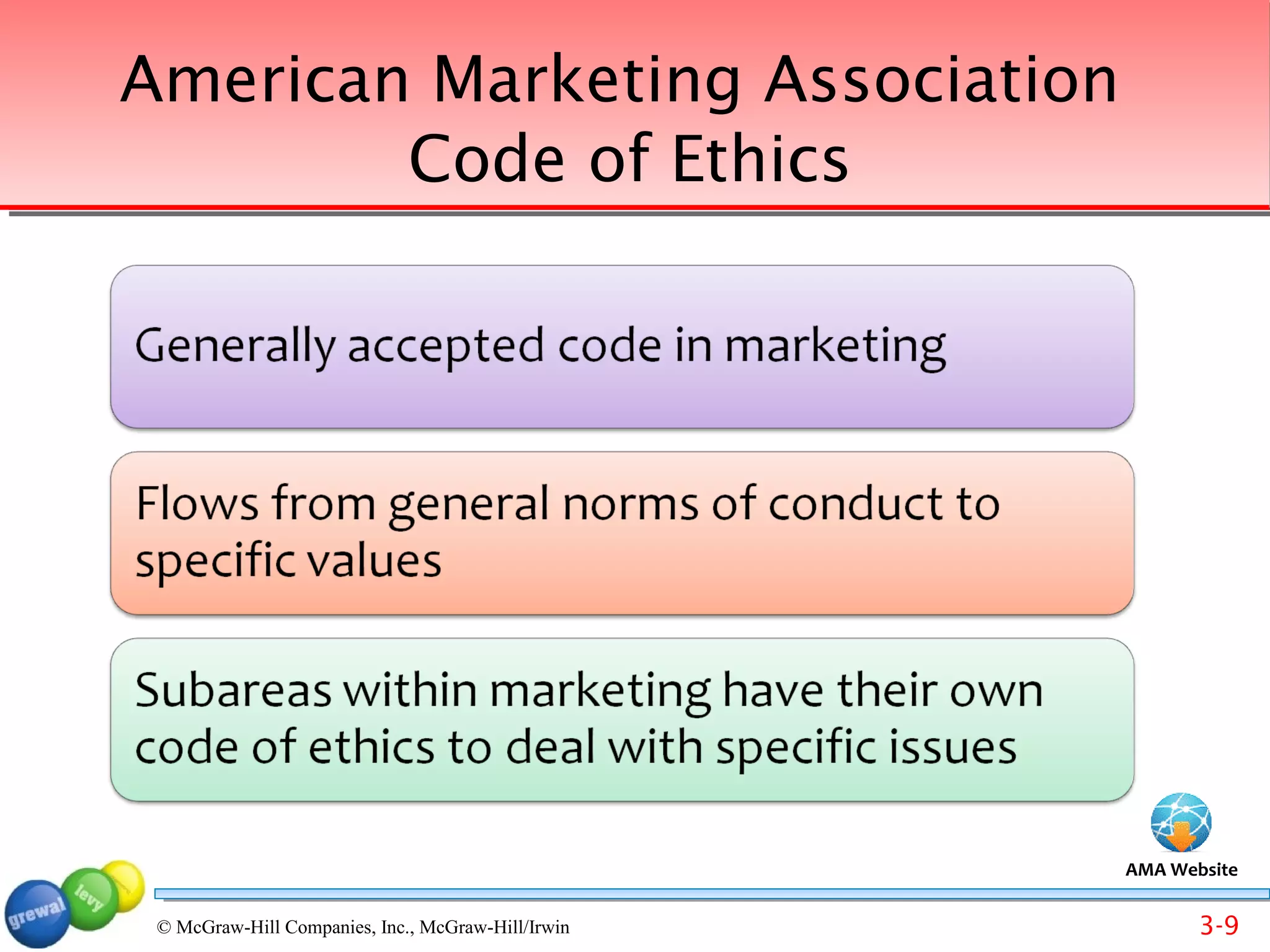 American Marketing Association
        Code of Ethics




                                                    AMA Website


 © McGraw-Hill Companies, Inc., McGraw-Hill/Irwin          3-9
 