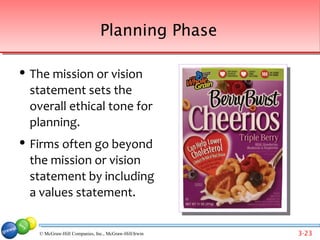 Planning Phase

   The mission or vision
    statement sets the
    overall ethical tone for
    planning.
   Firms often go beyond
    the mission or vision
    statement by including
    a values statement.


     © McGraw-Hill Companies, Inc., McGraw-Hill/Irwin   3-23
 