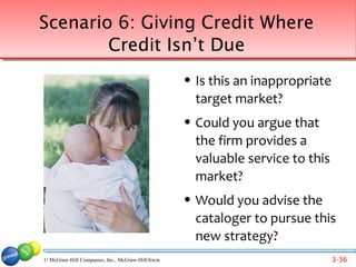 Scenario 6: Giving Credit Where
        Credit Isn’t Due
                                                      Is this an inappropriate
                                                       target market?
                                                      Could you argue that
                                                       the firm provides a
                                                       valuable service to this
                                                       market?
                                                      Would you advise the
                                                       cataloger to pursue this
Back to list of scenarios
                                                       new strategy?
© McGraw-Hill Companies, Inc., McGraw-Hill/Irwin                                  3-36
 