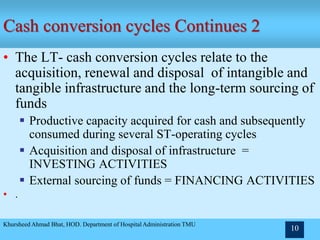 Cash conversion cycles Continues 2
• The LT- cash conversion cycles relate to the
acquisition, renewal and disposal of intangible and
tangible infrastructure and the long-term sourcing of
funds
 Productive capacity acquired for cash and subsequently
consumed during several ST-operating cycles
 Acquisition and disposal of infrastructure =
INVESTING ACTIVITIES
 External sourcing of funds = FINANCING ACTIVITIES
• .
Khursheed Ahmad Bhat, HOD. Department of Hospital Administration TMU
10
 
