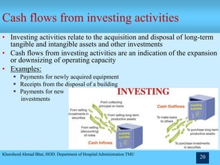 Cash flows from investing activities
• Investing activities relate to the acquisition and disposal of long-term
tangible and intangible assets and other investments
• Cash flows from investing activities are an indication of the expansion
or downsizing of operating capacity
• Examples:
 Payments for newly acquired equipment
 Receipts from the disposal of a building
 Payments for new
investments
Khursheed Ahmad Bhat, HOD. Department of Hospital Administration TMU
20
 