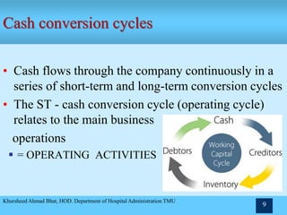 Khursheed Ahmad Bhat, HOD. Department of Hospital Administration TMU
9
Cash conversion cycles
• Cash flows through the company continuously in a
series of short-term and long-term conversion cycles
• The ST - cash conversion cycle (operating cycle)
relates to the main business
operations
 = OPERATING ACTIVITIES
 