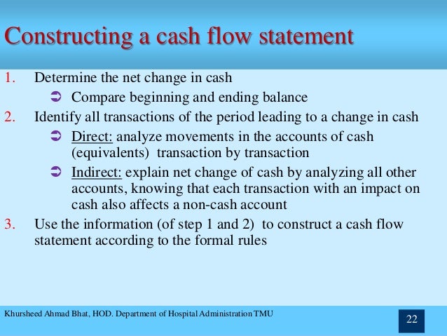 chapter 03 14financial statements cash flow Results message from the ceo 5 key performance indicators 7 key figures 2013-2017 8 the share 10 financial calendar 12 highlights 2017 13 results 79 equity and debt. chapter 03 14financial statements cash flow Results message from the ceo 5 key performance indicators 7 key figures 2013-2017 8 the share 10 financial calendar 12 highlights 2017 13 results 79 equity and debt.