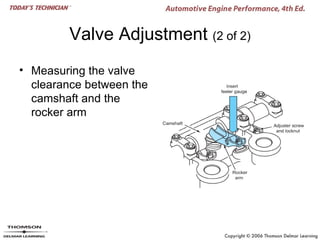Valve Adjustment (2 of 2)
• Measuring the valve
  clearance between the
  camshaft and the
  rocker arm
 