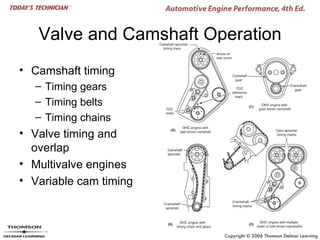 Valve and Camshaft Operation
• Camshaft timing
  – Timing gears
  – Timing belts
  – Timing chains
• Valve timing and
  overlap
• Multivalve engines
• Variable cam timing
 