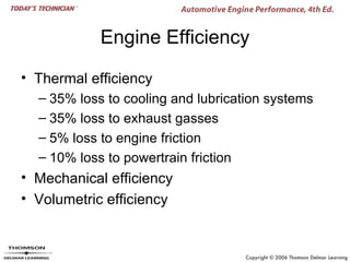 Engine Efficiency

• Thermal efficiency
  – 35% loss to cooling and lubrication systems
  – 35% loss to exhaust gasses
  – 5% loss to engine friction
  – 10% loss to powertrain friction
• Mechanical efficiency
• Volumetric efficiency
 