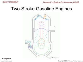 Two-Stroke Gasoline Engines
 