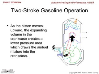 Two-Stroke Gasoline Operation

• As the piston moves
  upward, the expanding
  volume in the
  crankcase creates a
  lower pressure area
  which draws the air/fuel
  mixture into the
  crankcase.
 