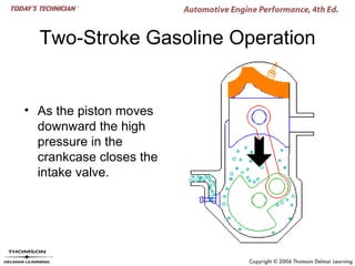 Two-Stroke Gasoline Operation


• As the piston moves
  downward the high
  pressure in the
  crankcase closes the
  intake valve.
 