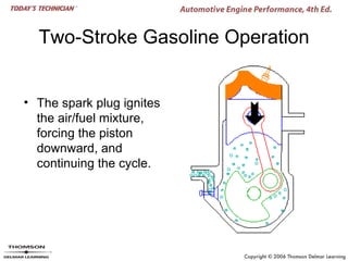 Two-Stroke Gasoline Operation


• The spark plug ignites
  the air/fuel mixture,
  forcing the piston
  downward, and
  continuing the cycle.
 
