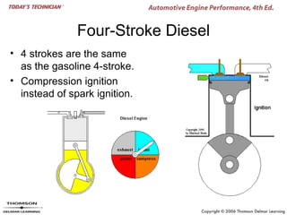 Four-Stroke Diesel
• 4 strokes are the same
  as the gasoline 4-stroke.
• Compression ignition
  instead of spark ignition.
 