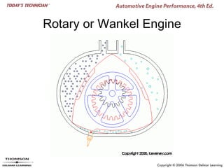 Rotary or Wankel Engine
 