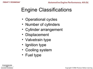 Engine Classifications
•   Operational cycles
•   Number of cylinders
•   Cylinder arrangement
•   Displacement
•   Valvetrain type
•   Ignition type
•   Cooling system
•   Fuel type
 