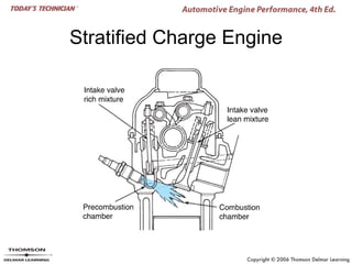 Stratified Charge Engine
 