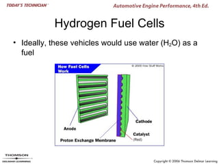 Hydrogen Fuel Cells
• Ideally, these vehicles would use water (H2O) as a
  fuel
 