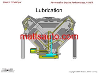 Lubrication
 