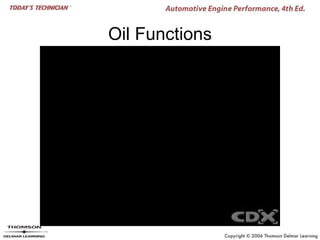 Oil Functions
 