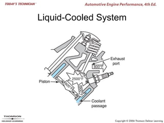 Liquid-Cooled System
 