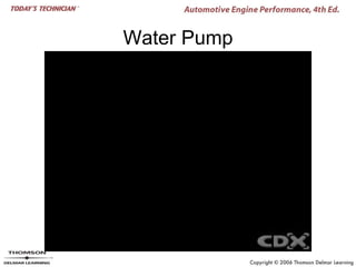 Water Pump
 