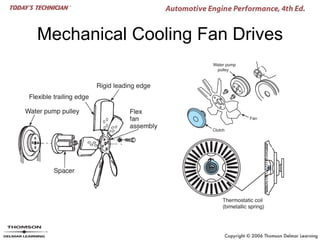 Mechanical Cooling Fan Drives
 