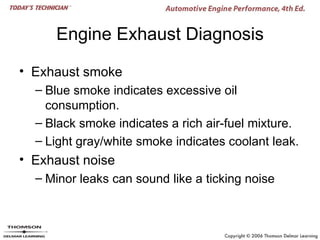 Engine Exhaust Diagnosis

• Exhaust smoke
  – Blue smoke indicates excessive oil
    consumption.
  – Black smoke indicates a rich air-fuel mixture.
  – Light gray/white smoke indicates coolant leak.
• Exhaust noise
  – Minor leaks can sound like a ticking noise
 